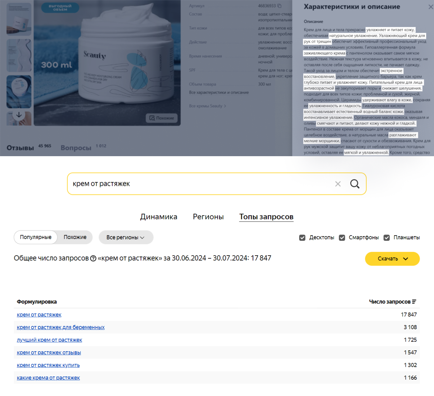 Селлер указал все основные свойства крема: увлажнение, борьба с растяжками, трещинами и морщинами. Товар ранжируется по всем этим ВЧ запросам, среди которых «крем от растяжек». По нему товар ищут более 10 тыс. человек в месяц